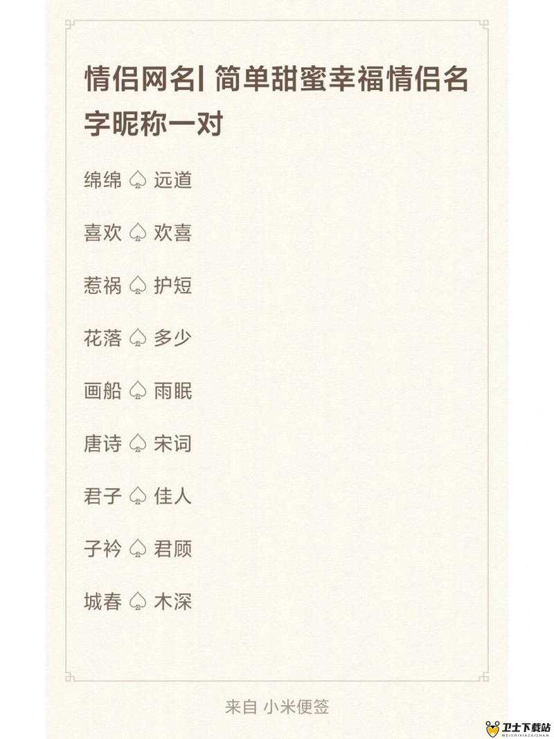 王者荣耀中的名字艺术，探索高效管理与角色价值最大化的策略