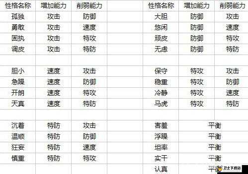 赛尔号星球大战克里角色全方位深度解析，技能、天赋与图鉴全面揭秘