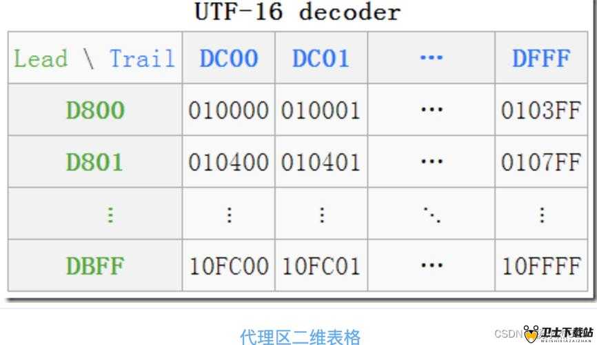 JAVAVIDEOAUDIOENCODER 的功能是什么以及其应用领域和优势介绍