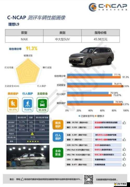 国产 MAX323 凭借何优势赢得市场热烈欢迎